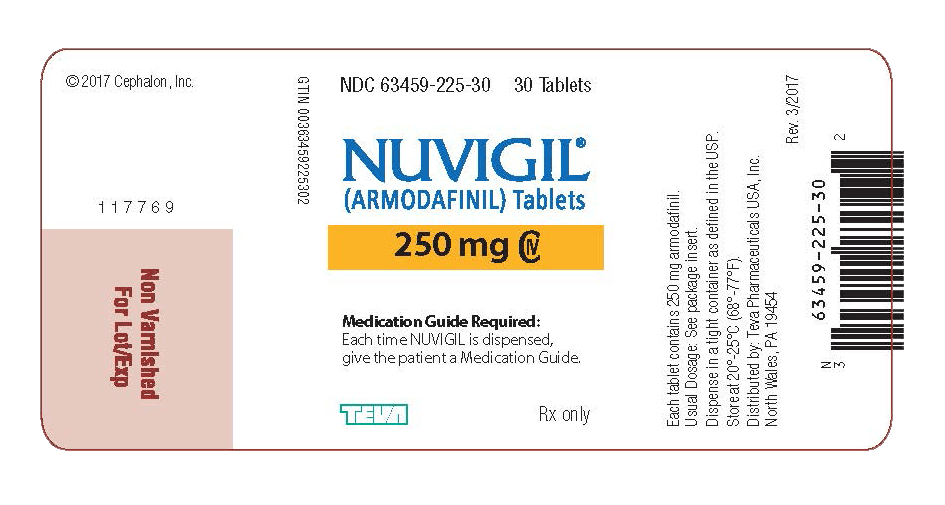 nuvigil-package