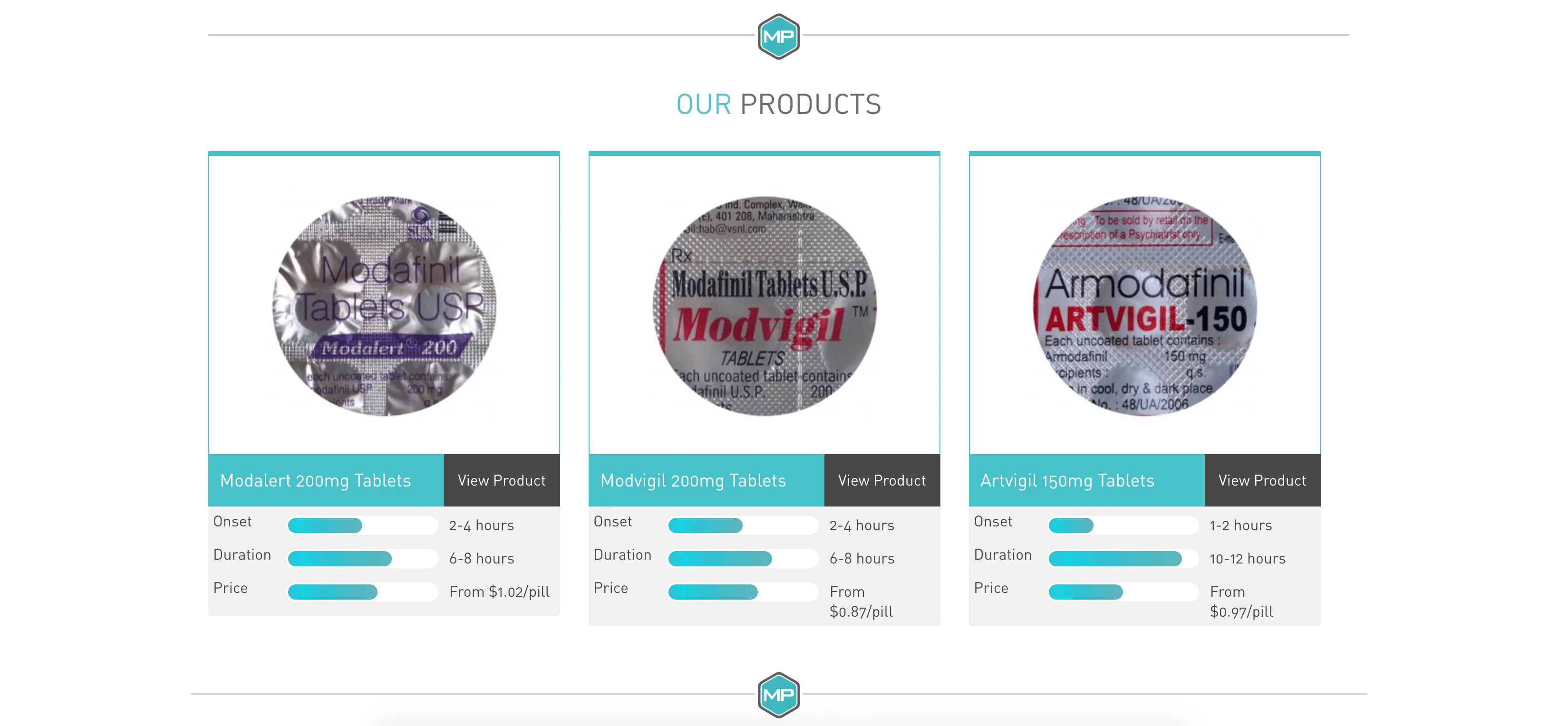 MP.com Archive Products