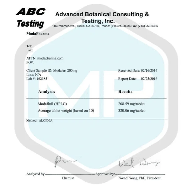 HPLC Purity Analysis on Product Range