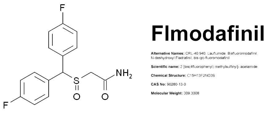Flmodafinil Fact Sheet
