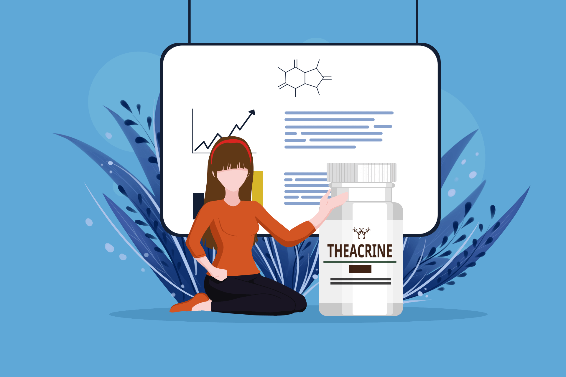 Theacrine Review